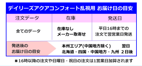 デイリーズコンフォートプラス乱視用お届け予定日