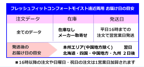 フレッシュフィットコンフォートモイスト遠近両用