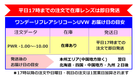 ワンデーリフレアシリコーンお届け日