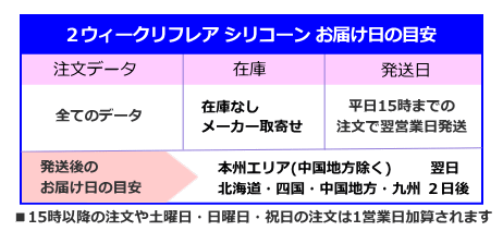 ２ウィークリフレアシリコーンの発送日とお届け日の目安