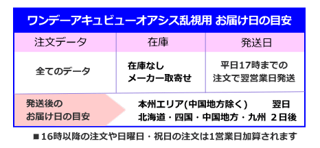 ワンデーアキュビューオアシス乱視用の発送日とお届け日の目安