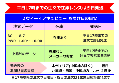 ２ウィークアキュビュー発送日とお届け日の目安