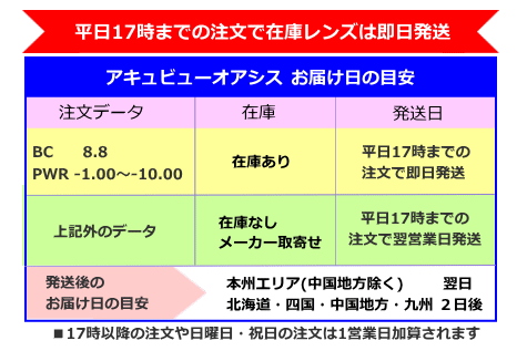 アキュビューオアシス発送日とお届け日の目安