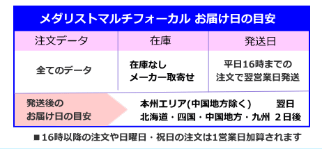 メダリストマルチフォーカルお届け予定日