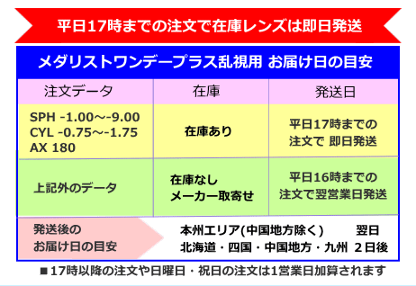 メダリストワンデープラス乱視用お届け予定日