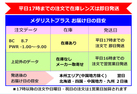 メダリストプラスお届け予定日