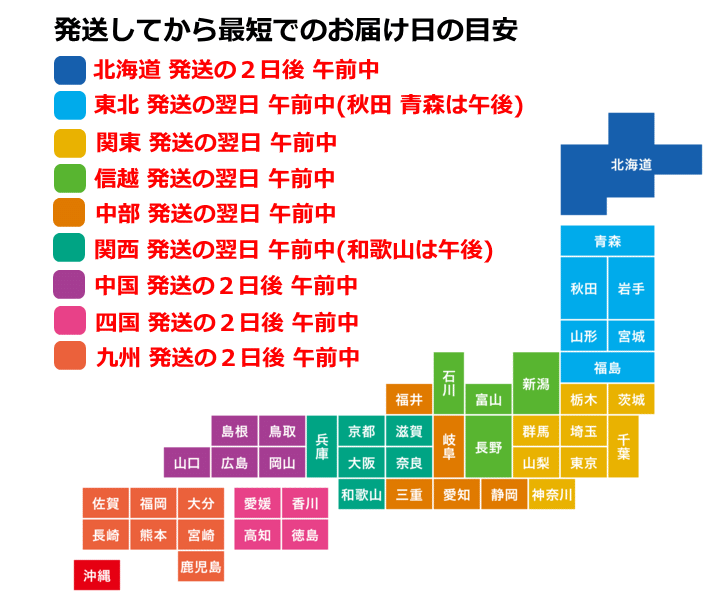 ヤマト運輸での発送からから最短でのお届け日の目安