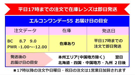 エルコンワンデー55の発送日とお届け日の目安