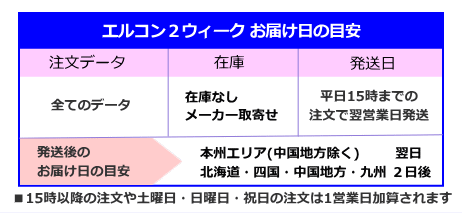 エルコン２ウィークの発送日とお届け日の目安