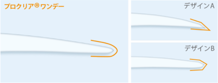 プロクリアワンデーのエッジデザイン