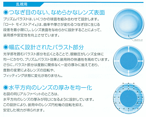 rohto-moistairanshi-3