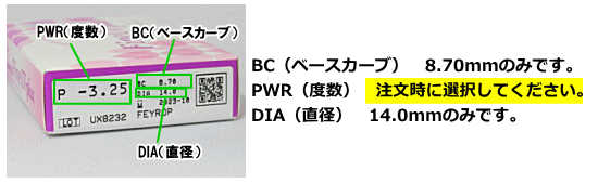 ２ウィークファインUVプラスのデータと注文方法