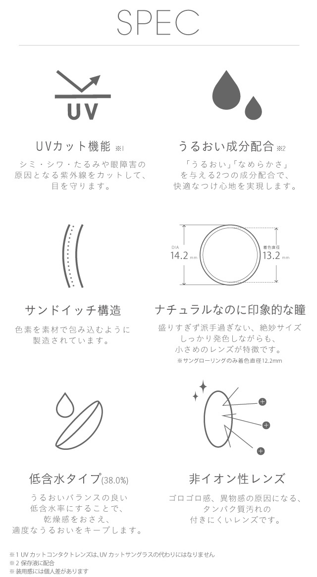 アイリスグローのスペック