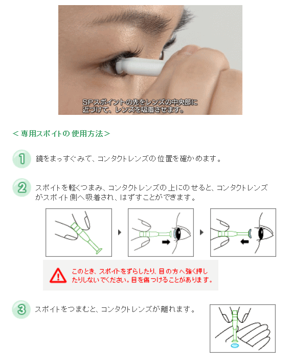 スポイトの使い方