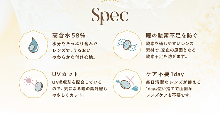 ヴィンテージのスペック