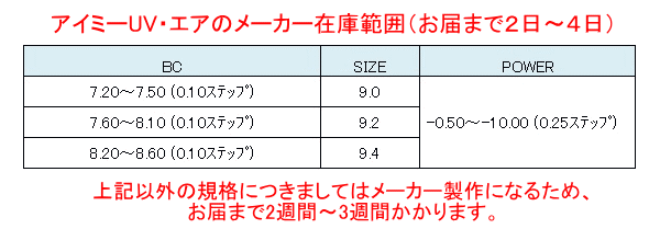 アイミーUVエアのメーカー在庫